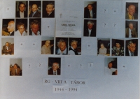 For comparison: former students of the Real gymnasium in Tábor after a reunion after fifty years in 1994 (Miroslav Hovorka is again in the first row at the bottom left of the photo)